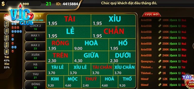 Các hình thức chơi keno hay