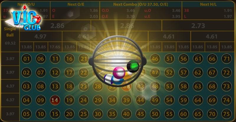 Những thuật ngữ trong Number Game người chơi nên biết