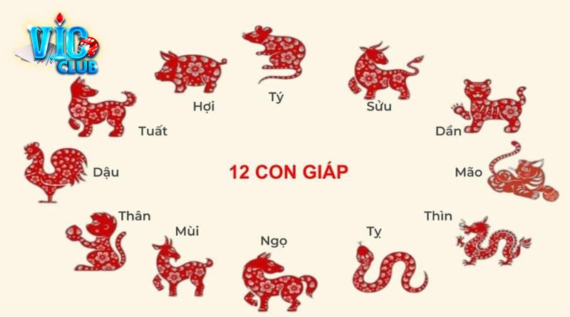 Cách suy luận lô đề đơn giản theo 12 con giáp